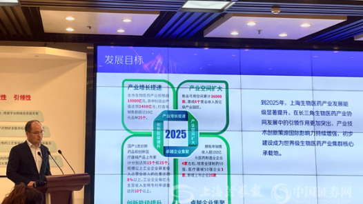 ????å®??½å???»è??º§ä¸????????¥å¹´??å¢??¿çº¦23% ????å®??½å???»è??º§ä¸????????¥å¹´??å¢??¿çº¦23%