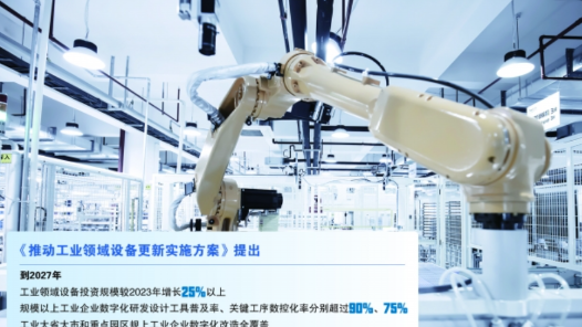 å¤??°è???¨æ?¨è?大è?模è?å¤??´æ?? title=