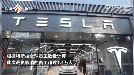 ?¹æ????è¢??ä¸??½å??å·¥å??å£? title=