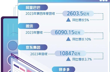 äº???ç½?ä¼?ä¸?ç§???å¢??¿æ?°å?¨è?? title=