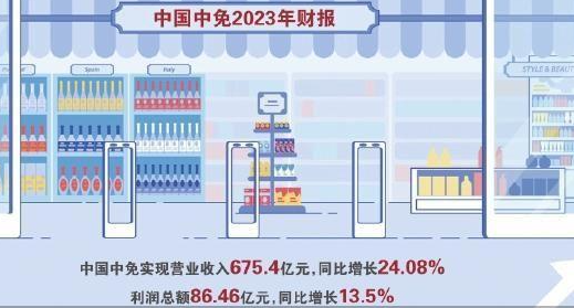 2023å¹´ä¸ä¼???ä¸?è·¨å?å¹¶è´ç¨³æ????? 2023å¹´ä¸ä¼???ä¸?è·¨å?å¹¶è´ç¨³æ?????