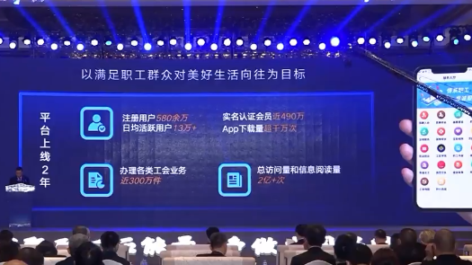 ��ֱ���عˡ�������ְ�������� �����й��������ܽ�չʾ����ģ�