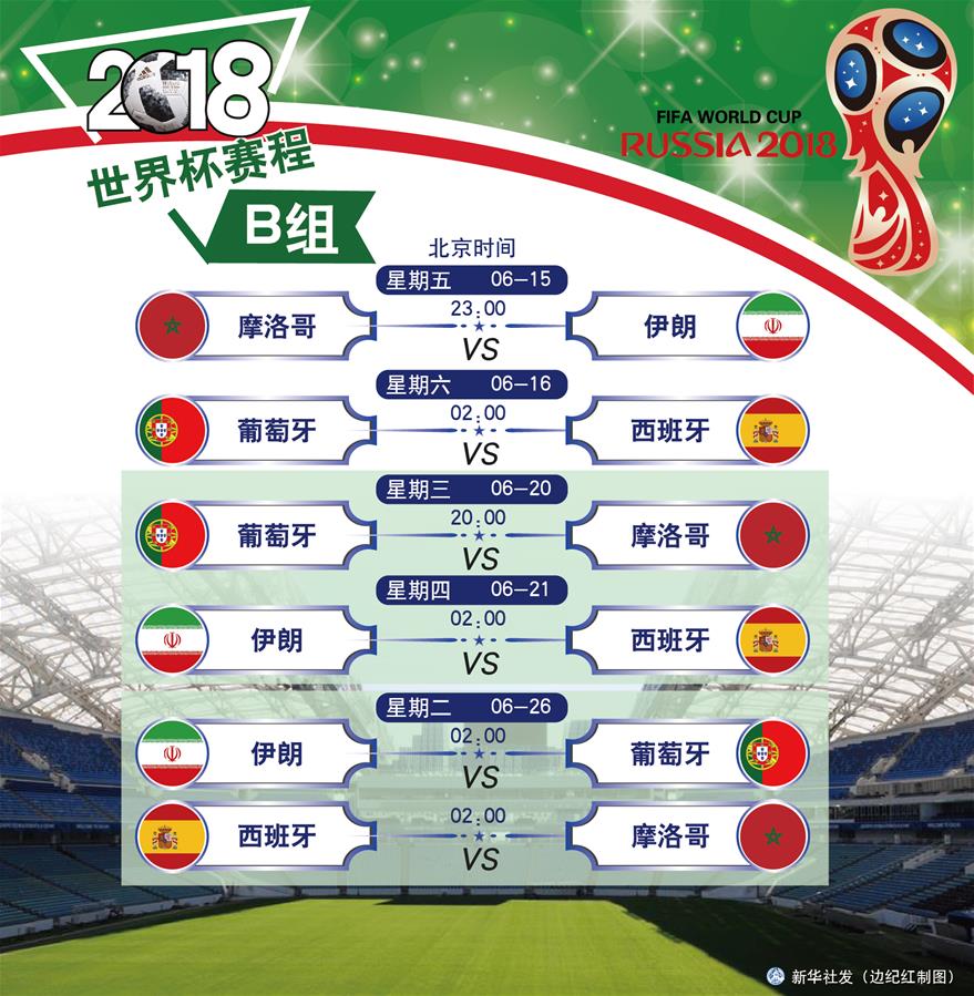 ͼ[籭]2018籭B