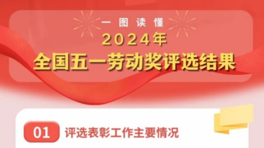 ?????2024年?????????????