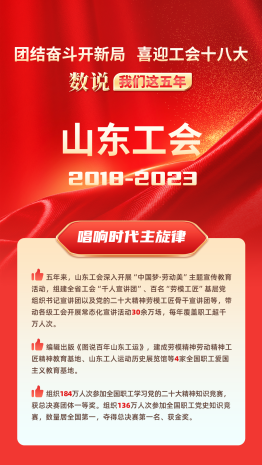 数说我们这五年·山东工会2018-2023