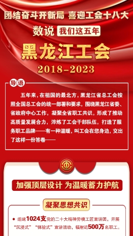 数说我们这五年·黑龙江工会2018-2023