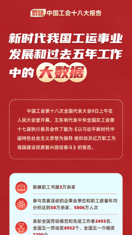 数读中国工会十八大报告｜新时代我国工运事业发展和过去五年工作中的“大数据”